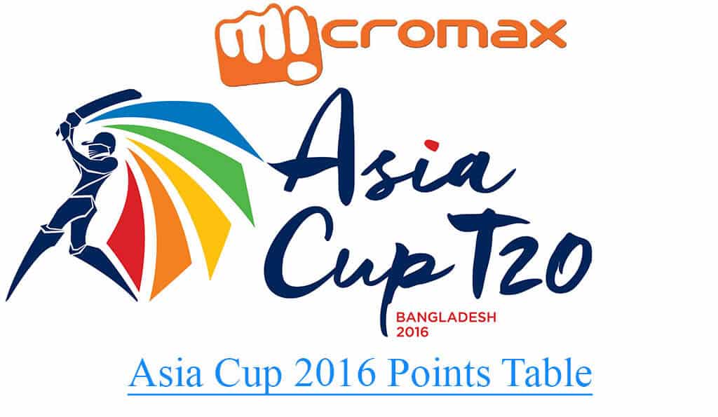 Asia Cup 2016 Points Table