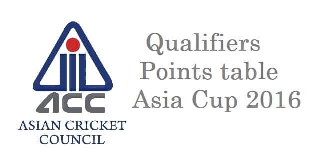Qualifier points table asia cup 2016