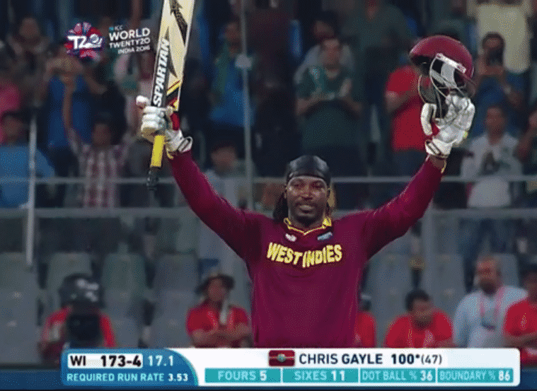 Chris-Gayle-Innings