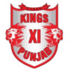 Kings XI Punjab Team