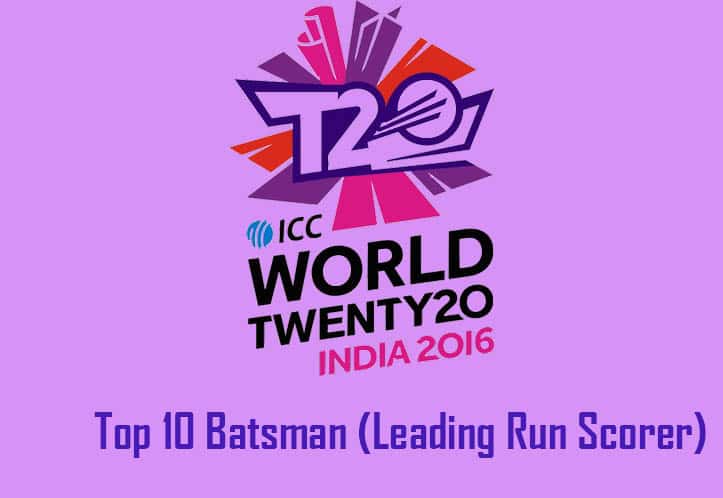 Leading run scorer T20 World Cup