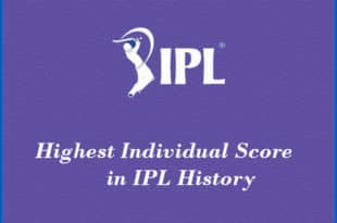 IPL Highest individual score