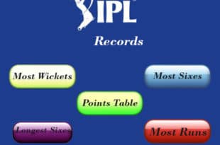 IPL Records and Stats