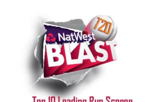 Leading Run scorer Natwest t20 blast 2016