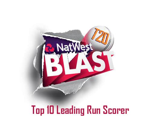 Leading Run scorer Natwest t20 blast 2016