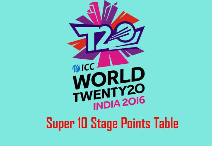 T20 World Cup Super 10 Points table