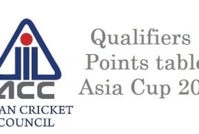 Qualifier points table asia cup 2016