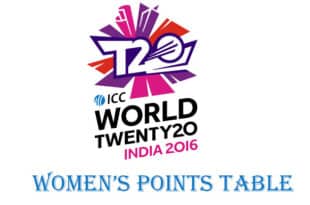 women's points table t20 world cup 2016